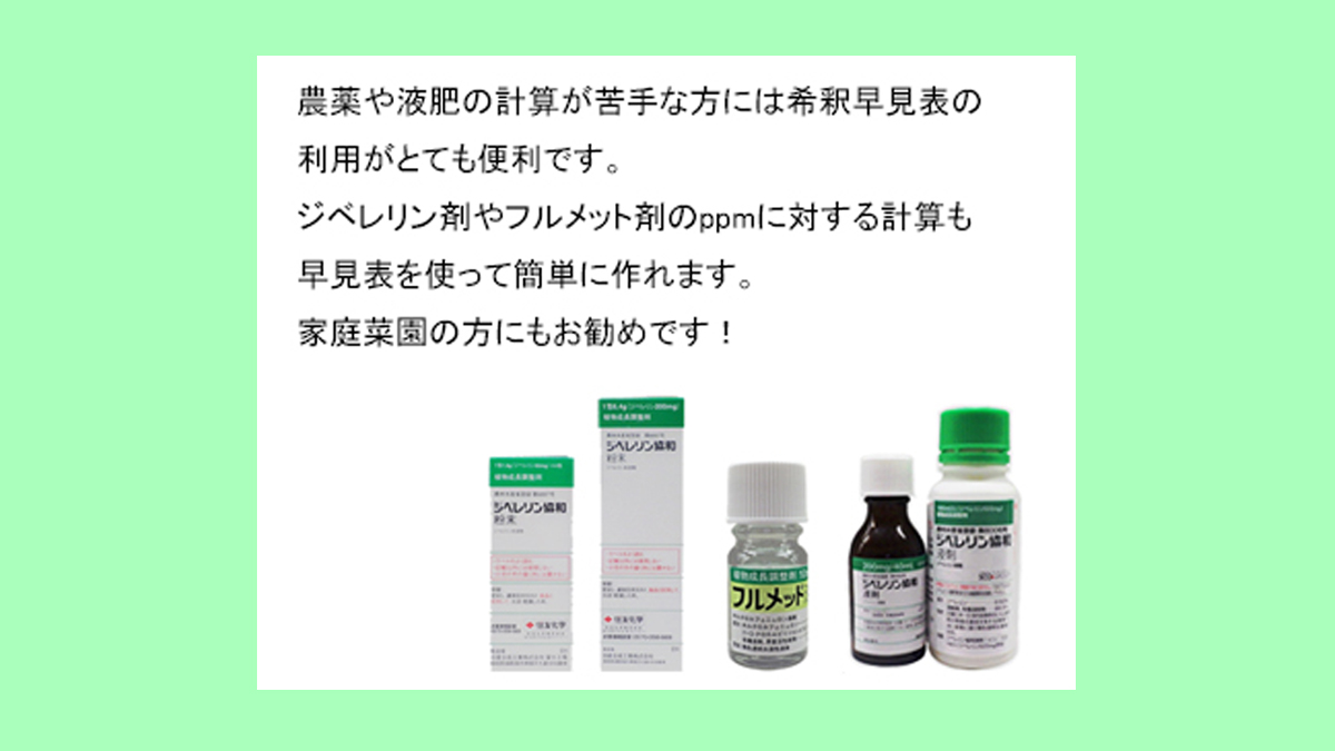 農薬や液肥の使用量や希釈倍数の計算が苦手な方の為の早見表 農業現場の病害虫 資材情報の発信サイト